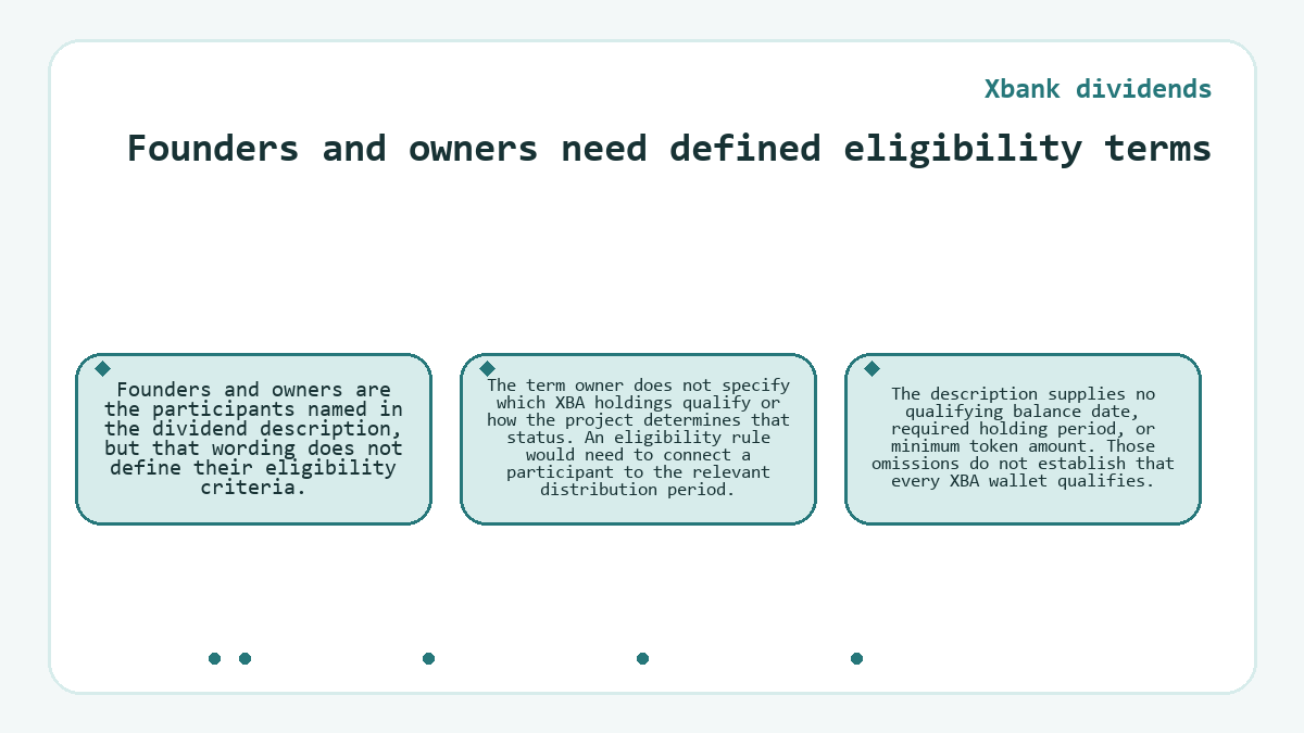 Diagram: Xbank dividends: Founders and owners need defined eligibility terms