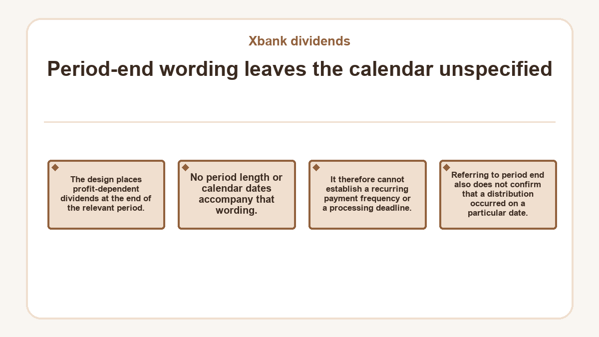 Visual summary: Xbank dividends: Period-end wording leaves the calendar unspecified